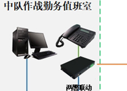 兩警聯(lián)動報警系統(tǒng)解決方案(圖1)